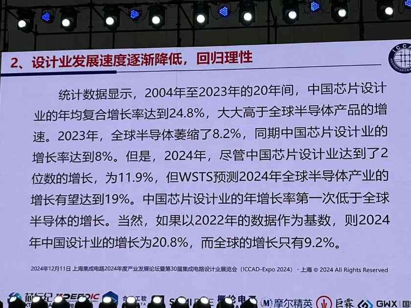 中国芯片设计业2024年回顾:自强不息与未来挑战(图17) 中国芯片设计业2024年回顾:自强不息与未来挑战(图17)