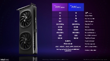 Intel Battlemage显卡发布：Arc B580和B570规格性能全面解析(图14)