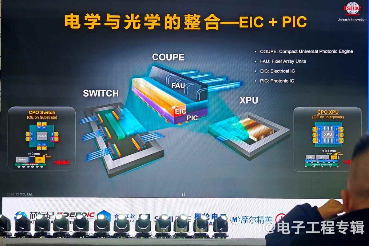 DTCO协同优化助力半导体技术突破 新方向解析(图7)