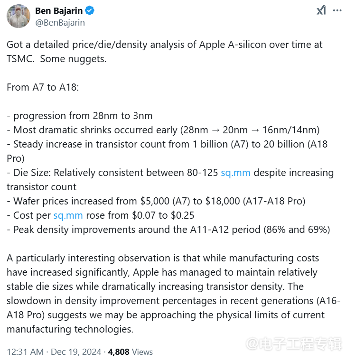 苹果A系列芯片晶体管密度激增，制程技术革新引领行业(图1)