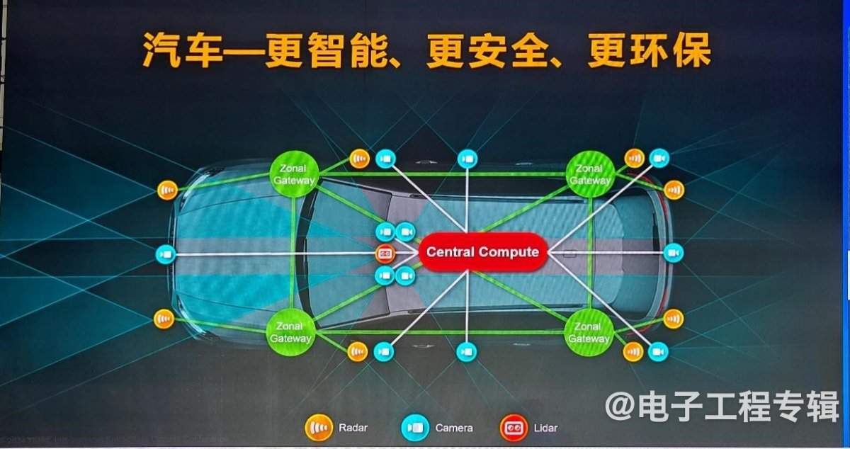 DTCO协同优化助力半导体技术突破 新方向解析(图9)
