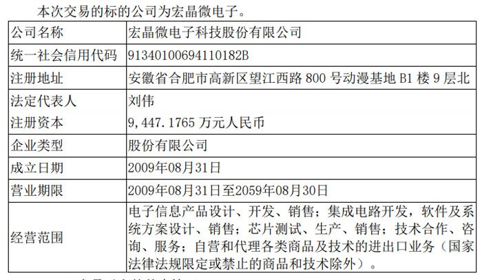 康佳半导体产业并购布局升级 收购宏晶微电子拓展应用场景(图5)