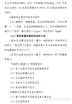 中国扩大关键矿产加工技术出口限制措施(图4)
