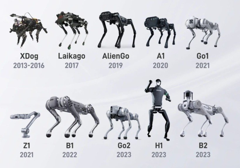 全球人形机器人商业化加速，竞品产品意外翻车引关注(图3)