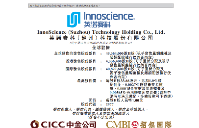 英诺赛科港股首日破发 氮化镓半导体布局引关注(图1)