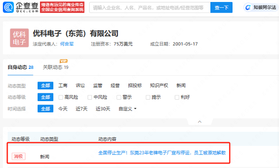东莞电子厂资金链断裂停运 员工被迫离职引发行业震荡(图1)