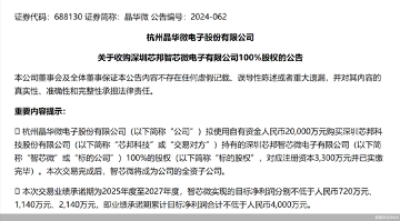 上市公司全资收购智能家电控制芯片业务，锁定市场份额(图1)