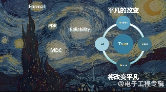 中国半导体工艺分叉下国产EDA破局之路(图7)