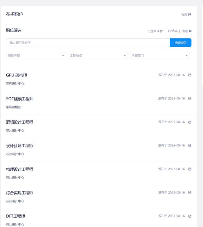 国产GPU厂商融资破局 全力推进芯片量产与市场拓展(图2)