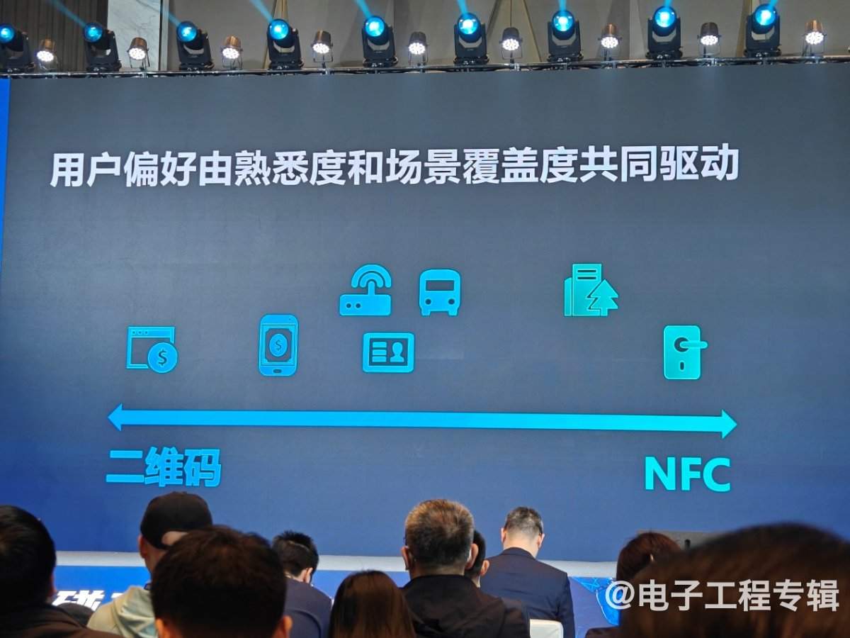 NFC与二维码生态之争：用户习惯如何转变？(图3)