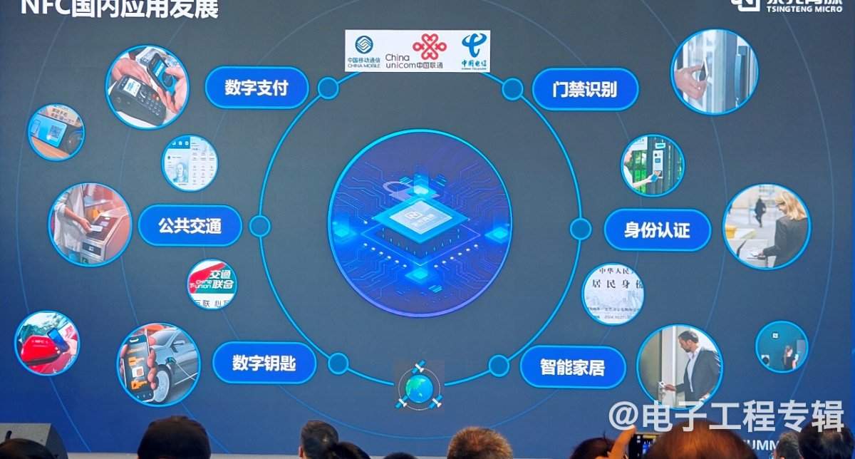NFC技术应用扩展与多合一产品趋势分析(图3)