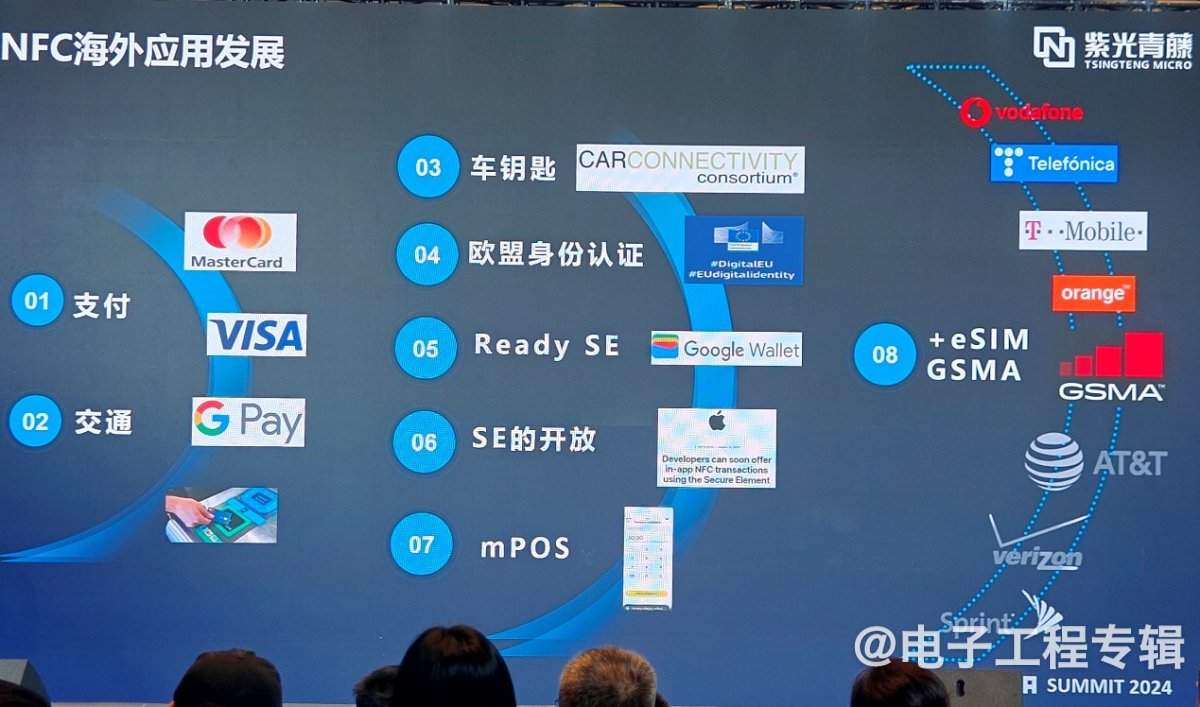 NFC技术应用扩展与多合一产品趋势分析(图4)