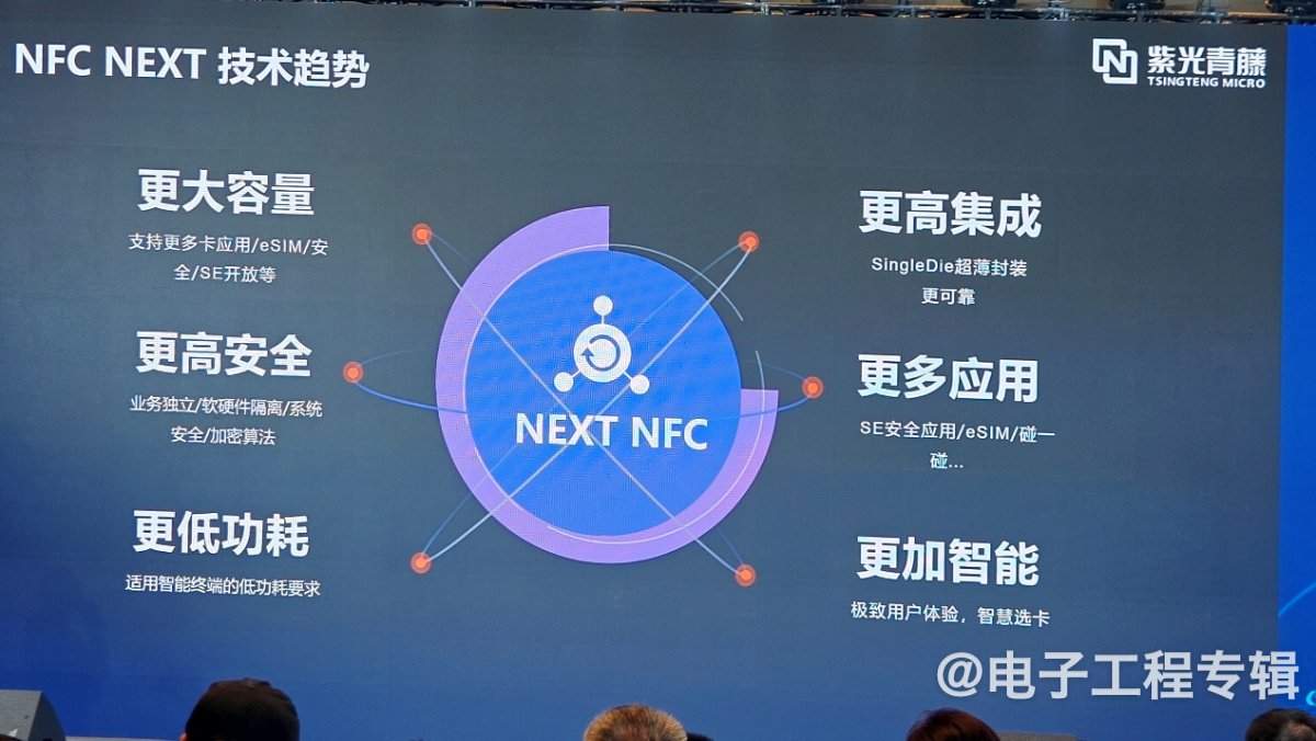 NFC技术应用扩展与多合一产品趋势分析(图6)