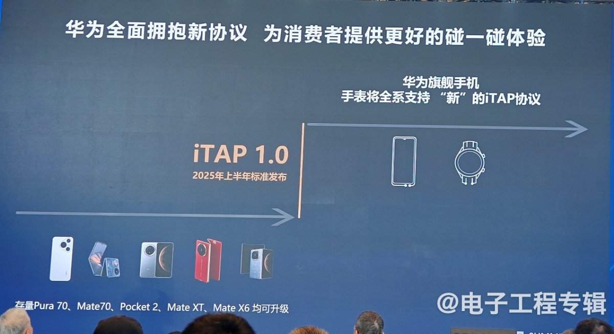 NFC协议亟待革新：新一代近场交互技术打造极致体验(图4)