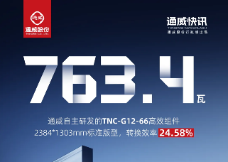 双纪录突破！通威创造TNC-G12-66/G12R-66双版型功率新纪录(图1)