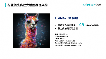 这款工具可以做到，AI芯片设计的一周一迭代(图8)