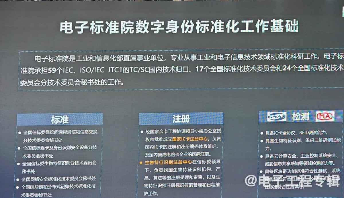 关于什么是数字身份，有没有标准？(图6)