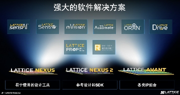 做小型FPGA的思路：莱迪思Nexus 2是个范本(图10)