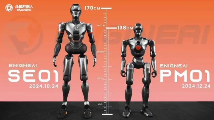 真实机器人自然步态突破，众擎SE01展现技术领先(图14)