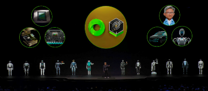 NVIDIA布局Physical AI：机器人技术成下一波产业变革(图10)