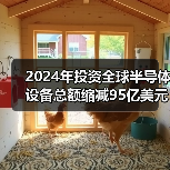 2024年投资全球半导体设备总额缩减95亿美元，降至1233亿美元（图3）
