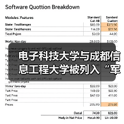 电子科技大学与成都信息工程大学被列入“军队采购失信名单”（图3）