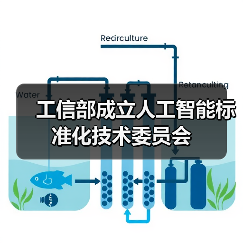 工信部成立人工智能标准化技术委员会（图1）
