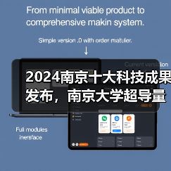 2024南京十大科技成果发布，南京大学超导量子芯片相关技术入选（图4）