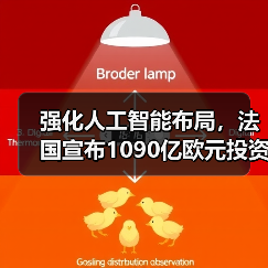 强化人工智能布局，法国宣布1090亿欧元投资计划（图3）