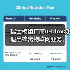 瑞士模组厂商u-blox将退出蜂窝物联网业务，裁员约200人（图1）