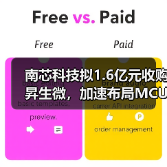 南芯科技拟1.6亿元收购昇生微，加速布局MCU芯片业务（图4）