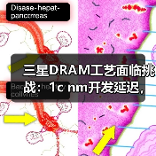 三星DRAM工艺面临挑战：1c nm开发延迟，1b nm重新设计（图2）