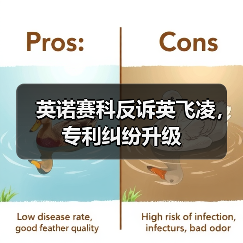 英诺赛科反诉英飞凌，专利纠纷升级（图2）