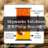 Skyworks Solutions 宣布Philip Brace接任 CEO(图4) Skyworks Solutions 宣布Philip Brace接任 CEO(图4)
