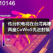 传台积电将在台湾再建两座CoWoS先进封装厂(图2) 传台积电将在台湾再建两座CoWoS先进封装厂(图2)