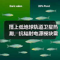 搭上低地球轨道卫星热潮,抗辐射电源模块需求升温(图3) 搭上低地球轨道卫星热潮,抗辐射电源模块需求升温(图3)