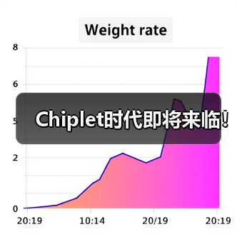 Chiplet时代即将来临！（图1）