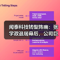 闻泰科技转型阵痛：张学政退居幕后，公司巨亏30亿（图1）