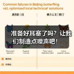 准备好耳塞了吗？让我们制造点噪声吧！（图4）