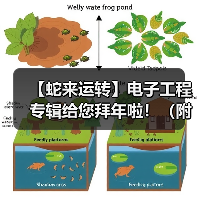 【蛇来运转】电子工程专辑给您拜年啦！（附年度最热新闻TOP25）（图1）