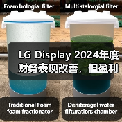LG Display 2024年度财务表现改善，但盈利之路仍然艰难（图4）