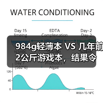 984g轻薄本 VS 几年前2公斤游戏本，结果令人唏嘘…（图4）