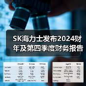 SK海力士发布2024财年及第四季度财务报告（图1）