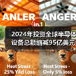 2024年投资全球半导体设备总额缩减95亿美元，降至1233亿美元（图2）