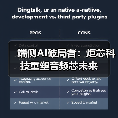 端侧AI破局者：炬芯科技重塑音频芯未来（图3）