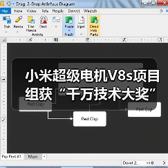 小米超级电机V8s项目组获“千万技术大奖”，背后有什么黑科技？（图1）