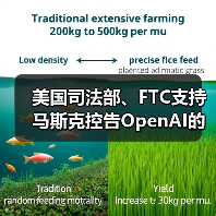 美国司法部、FTC支持马斯克控告OpenAI的观点（图4）