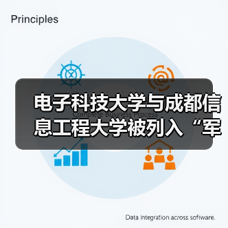 电子科技大学与成都信息工程大学被列入“军队采购失信名单”（图2）