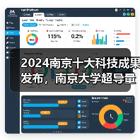 2024南京十大科技成果发布，南京大学超导量子芯片相关技术入选（图1）