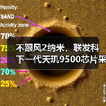 不跟风2纳米，联发科下一代天玑9500芯片采用台积电N3P工艺（图1）
